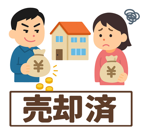 一方だけが得をする