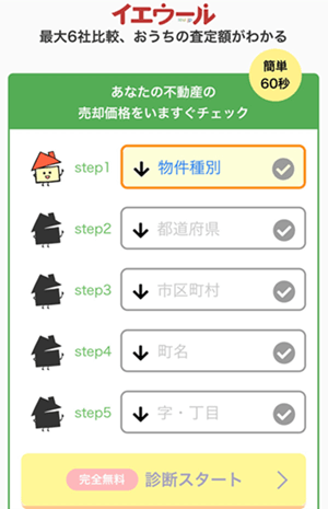 イエウール