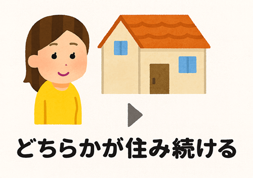 どちらかが住む