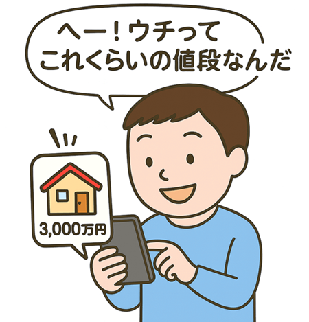不動産一括査定