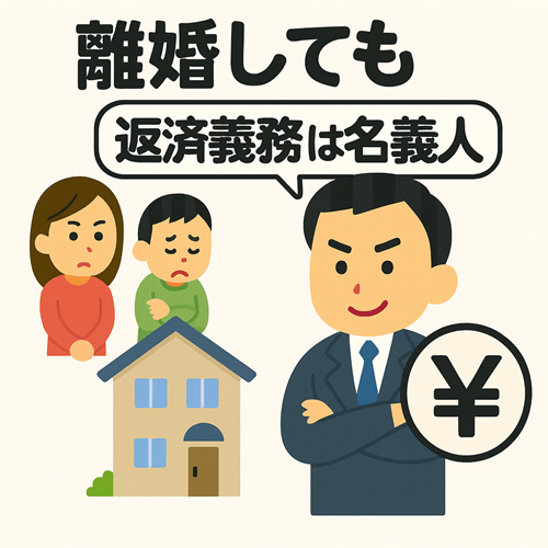 離婚しても返済義務は名義人