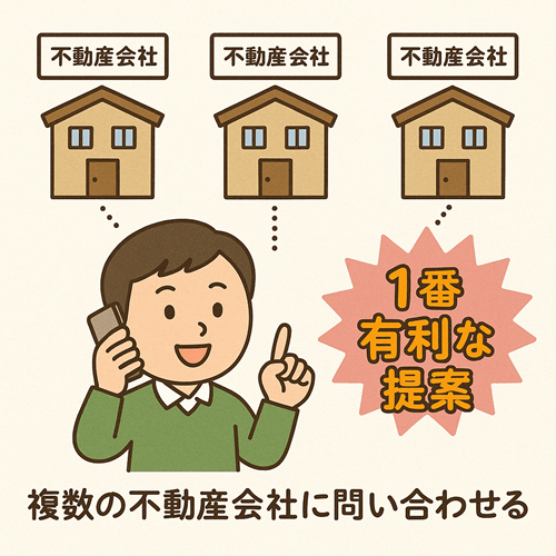 複数社に問い合わせが有利