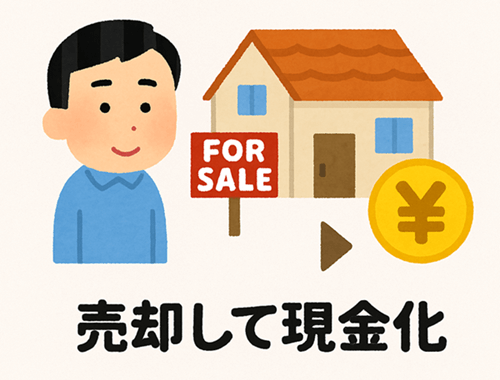 売却して現金化